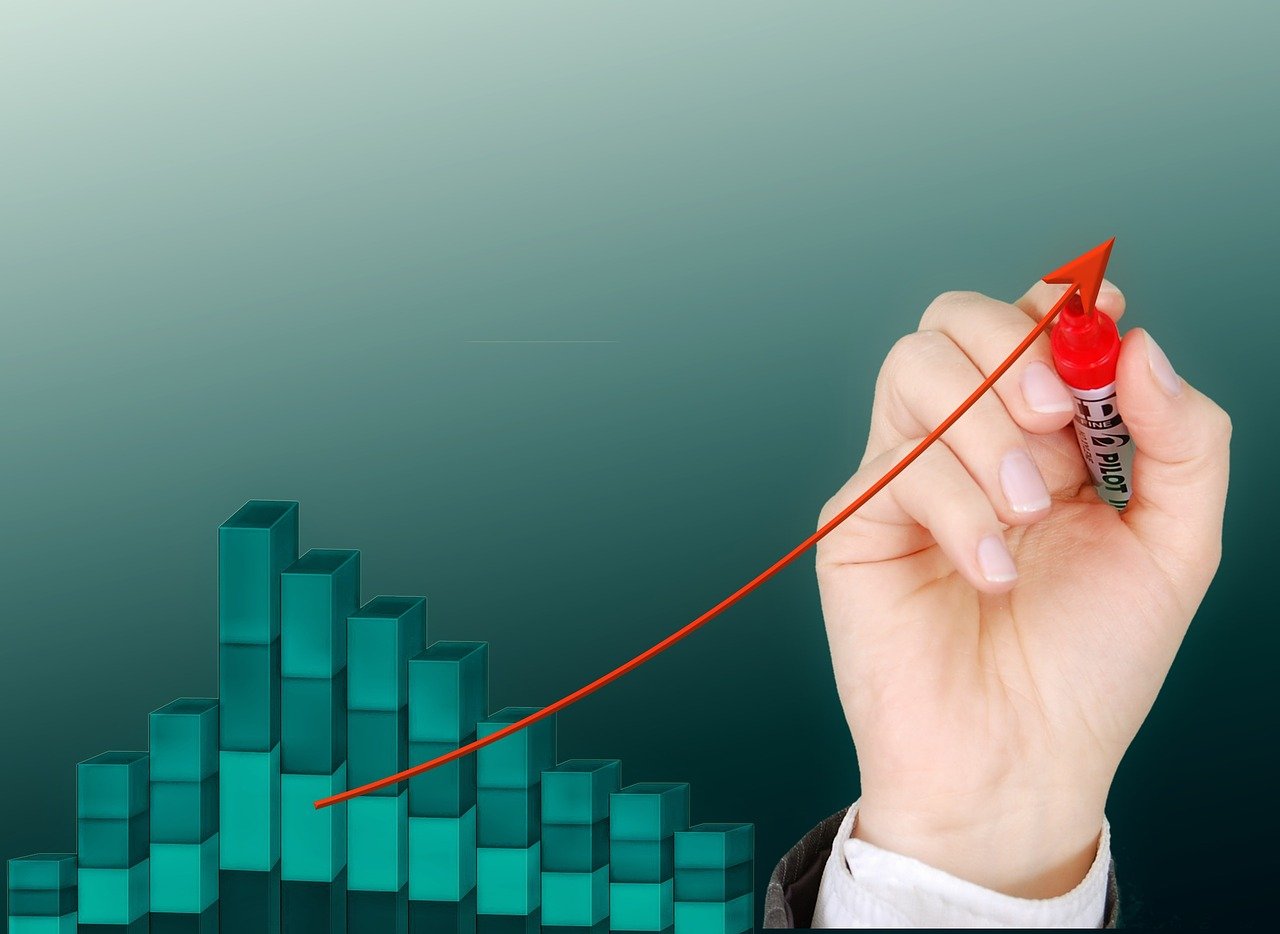 最新紫銅價格行情分析與趨勢預測